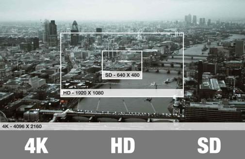 Что нужно учитывать при покупке телевизора?