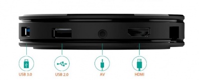 Медиаплеер Vontar HK1MAX 2Gb/16Gb