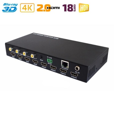 HDMI матрица 4x4 Dr.HD MA 446FX HDMI матрица 4x4 Dr.HD MA 446FX